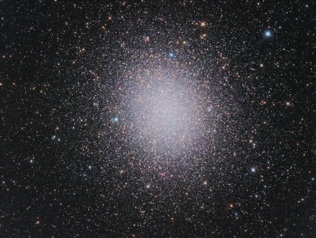 Globular Cluster Omega Centauri